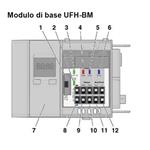 Rocon UFH modulo di alimentazione