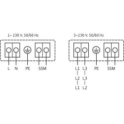 Pompa ad alta efficienza Wilo Yonos MAXO 25/0,5-7 PN10 (interasse 180 - attacchi 1"1/2 pot. motore 120w)