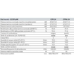 Caldaia THISION MINI CPRA a camera aperta, doppio scamb.,riscaldamento e produzione di acqua calda sanitaria istantanea 24,0 Kw (Metano)