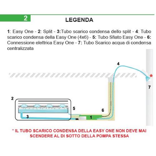 Pompa scarico condensa Tecnosystemi modello Easy One 7 Lt/h Monoblocco  installazione interno split