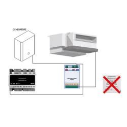 Interfaccia Fancoil - 3 velocità oppure  0-10V **NEW**