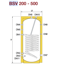 Bollitore BSV vetrificato - da 200 Lt. mono serpentino per la produzione di ACS con pompa di calore 