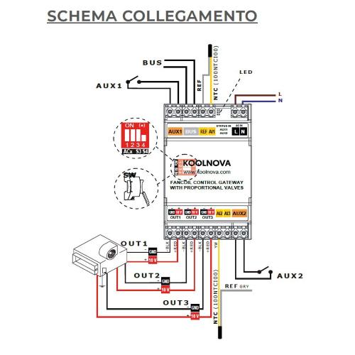 Interfaccia Fancoil Avanzata - 3 velocità oppure  0-10V **NEW 2026**