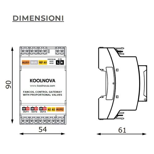 Interfaccia Fancoil Avanzata - 3 velocità oppure  0-10V **NEW 2026**