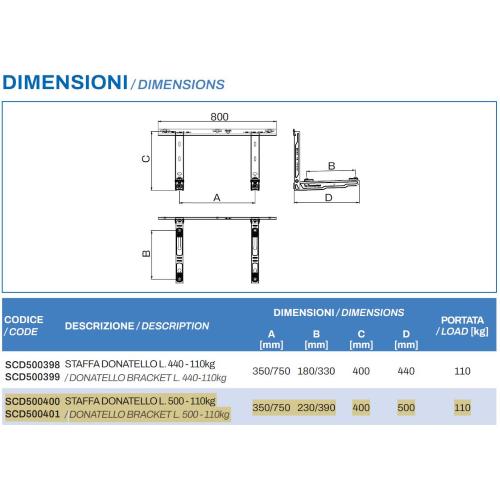Staffa a parete per climatizzatore da sotto finestra  "DONATELLO SD" Misure P 500 x H 400 x L 800 mm (Portata 110 Kg) con barra dentellata e bracci premontati