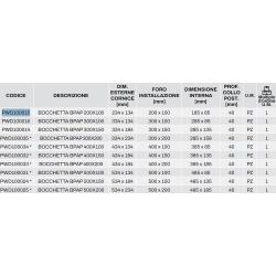 Bocchetta di mandata/ripresa 400x150 in plastica ABS bianca anticondensa BPAP