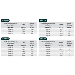 Bocchetta di mandata/ripresa 300x150 in plastica ABS bianca anticondensa BPAP