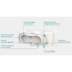 Plenum in Poliestere 500x150 bianca anticondensa PS attacco posteriore Ø 150 - 165 - 180 -200