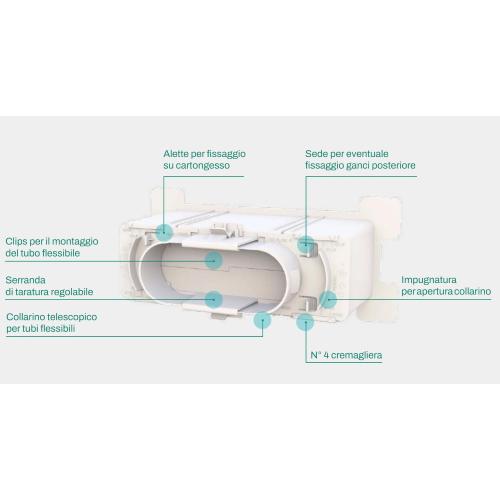 Plenum in Poliestere 500x150 bianca anticondensa PS attacco posteriore Ø 150 - 165 - 180 -200