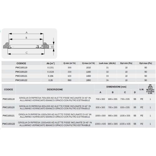 Griglia di ripresa bianca con filtro 1000 x 400 mm ad alette fisse inclinate di 45° in alluminio 