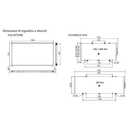 Pannello Solare termico a circolazione naturale superfice 2 mq. bollitore da 200 Lt. completo di supporto per tetto Piano