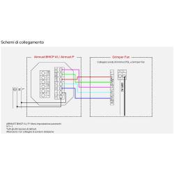 Airmust BMCP A1 Comando Wi-Fi touch screen per installazione a bordo macchina fan coil VSL
