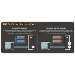 Unità Esterna EHS Quint R32 Pot. 12.5 kw