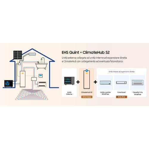 Unità Esterna EHS Quint R32 Pot. 12.5 kw