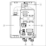 Kit resistenza aggiuntiva 3 kW (collegamento monofase 220V oppure trifase 400V)