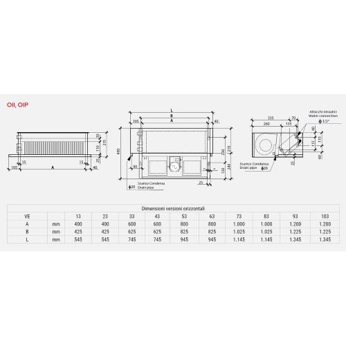 Fan Coils MAXA canalizzato da incasso Pot. Frig. 3,1 Kw ripresa inferiore