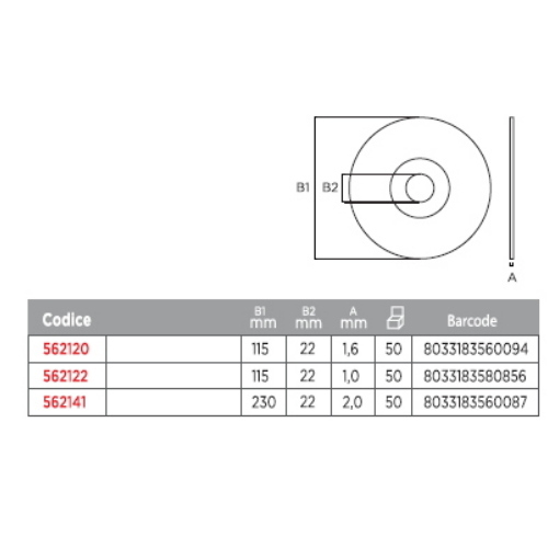 Mola da taglio diritta, inox d. 115x1.0 ferro