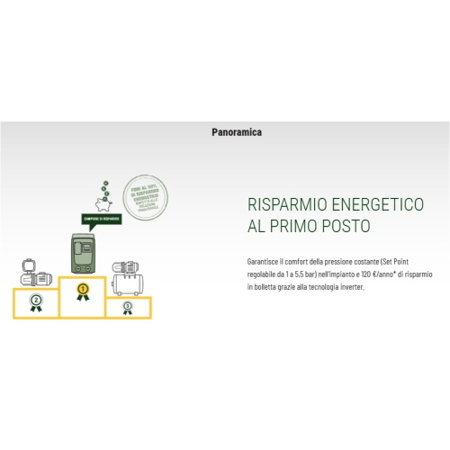 ESYBOX Mini 3 - 1.1 Hp - 0.85 Kw - sistema elettonico di pressurizzazione 