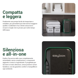 ESYBOX POP - 0.4 Hp - 0.3 Kw - sistema elettonico di pressurizzazione 