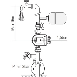 Quick Press - regolatore elettronico automatico per elettropompe