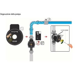 EVOSTA 2 40-70/130 (1"1/2) - circolatore elettronico inter. 130 - P Max 35W - a rotore bagnato 