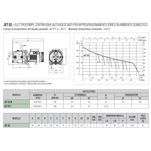 JET 102 M (1") - elettropompa centrifuga autoadescante HP 1 - P Max 1,02 Kw - a rotore bagnato 