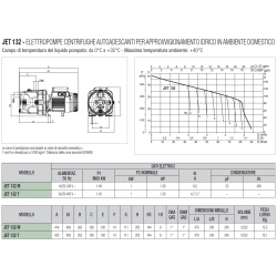 JET 132 M (1") - elettropompa centrifuga autoadescante HP 1,15 - P Max 1,37 Kw