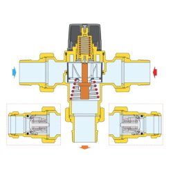 Miscelatore termostatico regolabile attacchi bocchettonati da 1" per impianti centralizzati (35–65 °C - Kv: 4,3 m³/h.)
