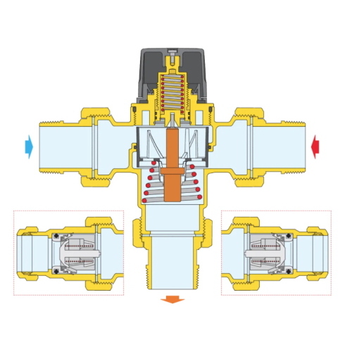 Miscelatore termostatico regolabile attacchi bocchettonati da 1" per impianti centralizzati (35–65 °C - Kv: 4,3 m³/h.)
