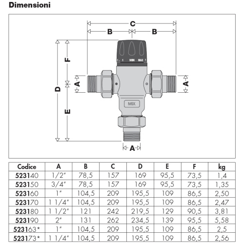Miscelatore termostatico regolabile attacchi bocchettonati da 1" per impianti centralizzati (35–65 °C - Kv: 4,3 m³/h.)