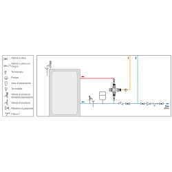 Miscelatore termostatico attacchi da 1" Maschio con valvole di ritegno e filtri (45–65 °C - Kv: 3,0 m³/h.)