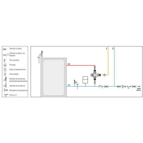 Miscelatore termostatico attacchi da 1" Maschio con valvole di ritegno e filtri (45–65 °C - Kv: 3,0 m³/h.)
