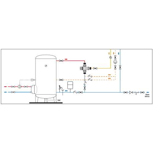 Miscelatore termostatico attacchi da 1" Maschio con valvole di ritegno e filtri (45–65 °C - Kv: 3,0 m³/h.)