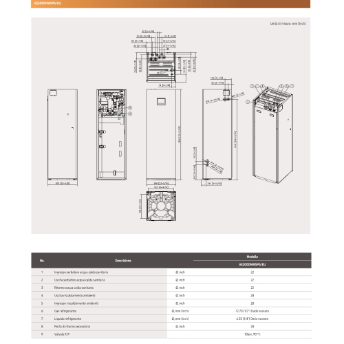 ClimateHub S2 a 2 Zona per EHS Mono (monofase) 200 Lt.  con wi-fi